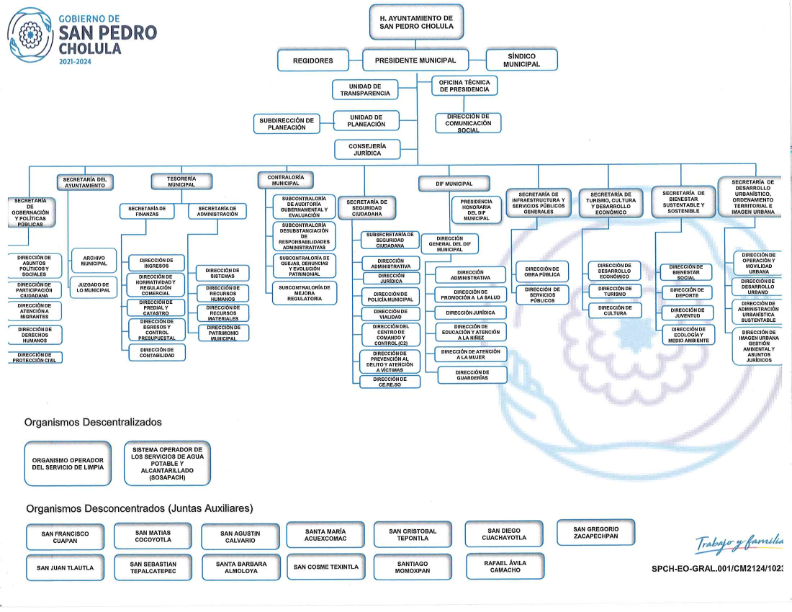 Estructura