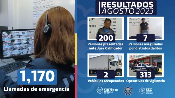 DURANTE AGOSTO, POLICÍA DE SAN PEDRO CHOLULA ASEGURÓ A 207 PERSONAS