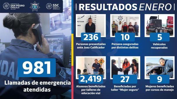 POLICÍA DE SAN PEDRO CHOLULA DETIENE A 236 PERSONAS Y RECUPERA 5 VEHÍCULOS CON REPORTE DE ROBO